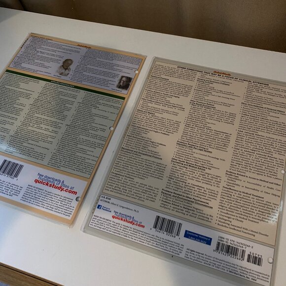 Set‎ of 2 Psychology Quick Study Guides DSM-5 & General Overview - Picture 2 of 5